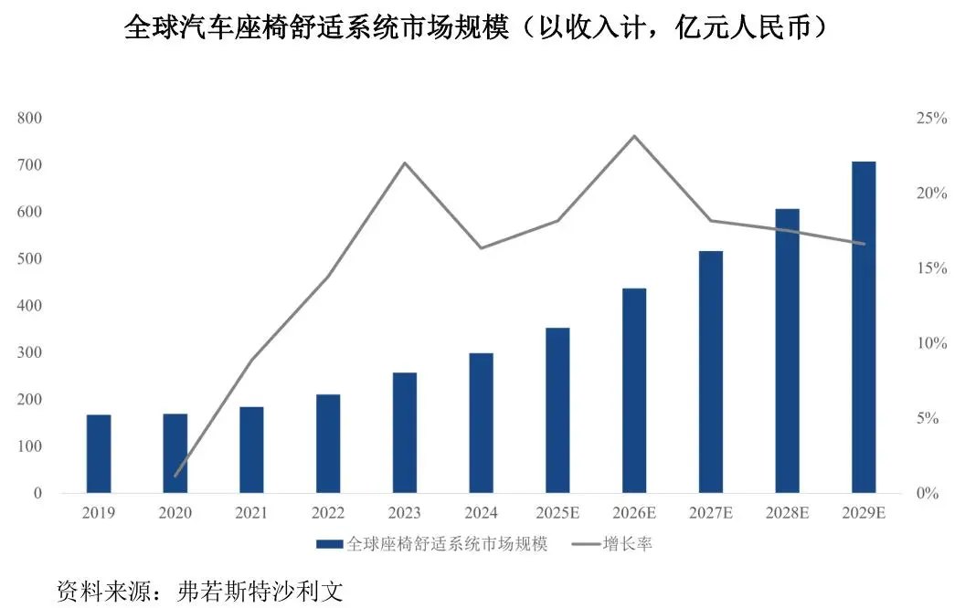 盈利隐忧与资金疑云待解,安闻科技的“缺钱”逻辑经得起推敲吗